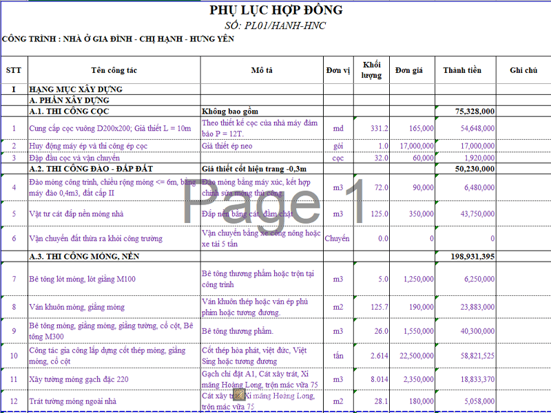 Bảng dự toán chi phí xây nhà trọn gói chi tiết từng hạng mục thi công phần thô giúp hoạch định ngân sách hiệu quả do nhà thầu HANOICONS thực hiện.